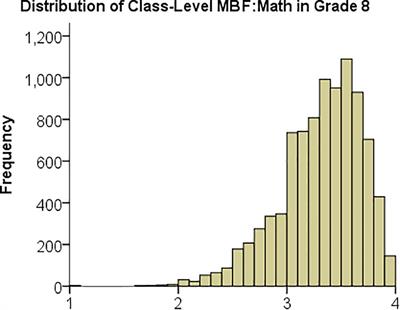 <mark class="highlighted">Cultural Variation</mark> in the Effectiveness of Feedback on Students’ Mistakes